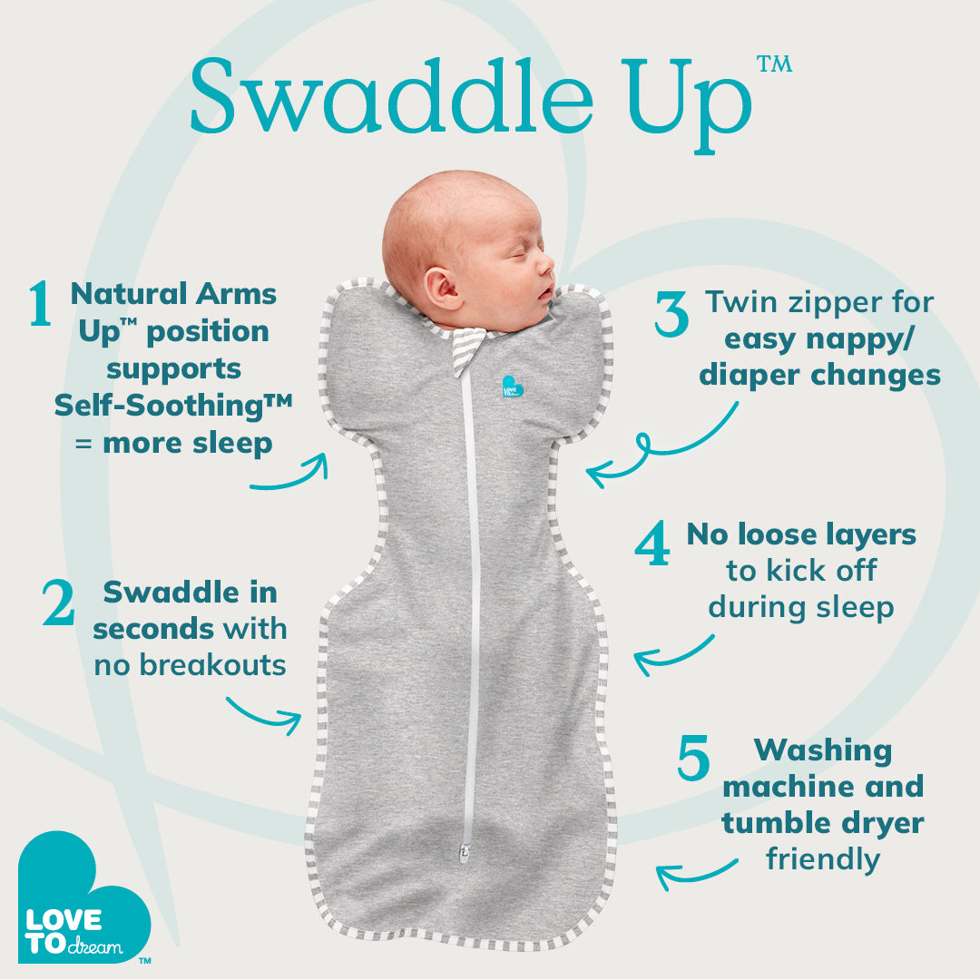 Swaddle Up™ Pucksack Gemäßigt (20-24°C) Weiß Träumer Baumwolle